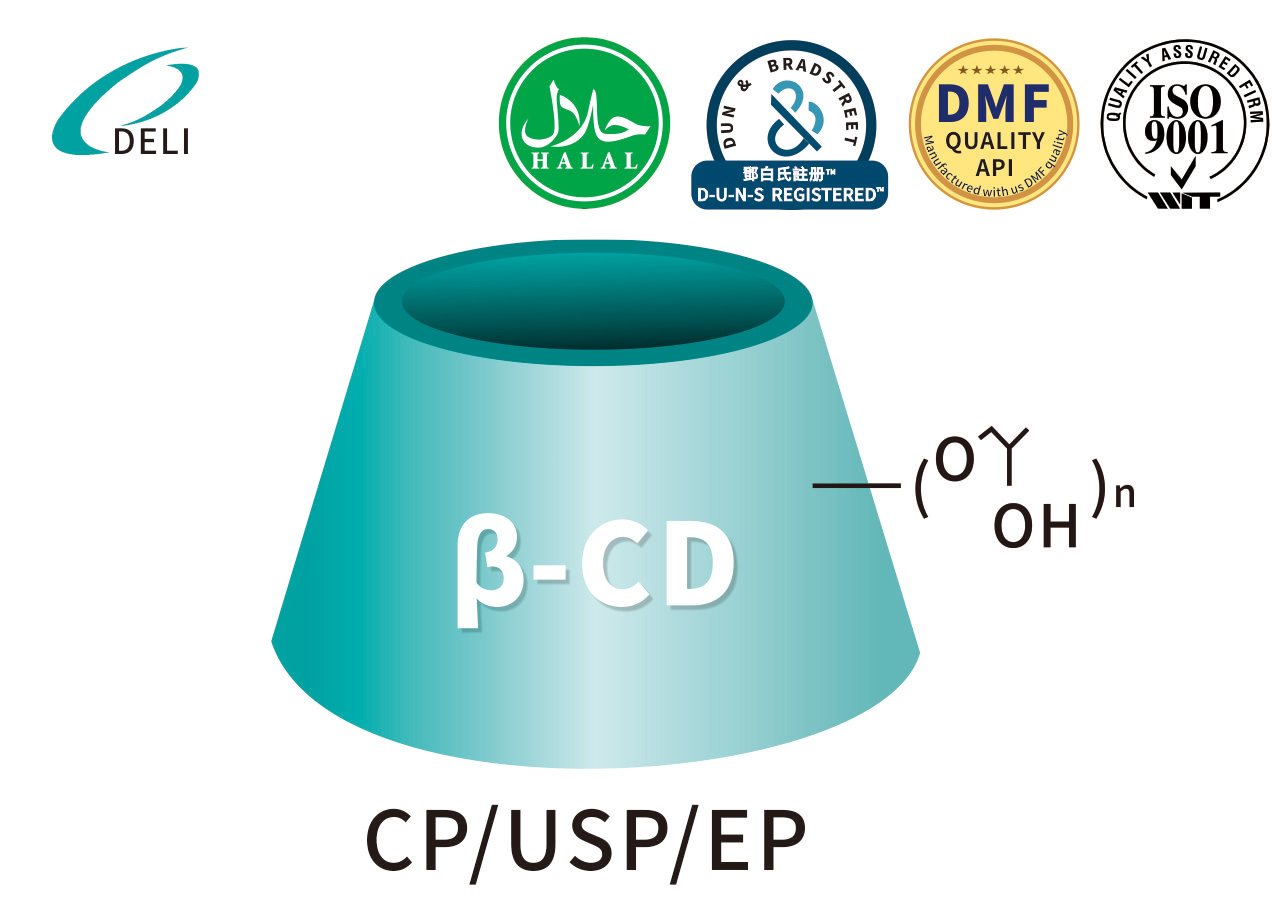 USA Pharmacopeia USP štandardný hydroxypropyl betadex